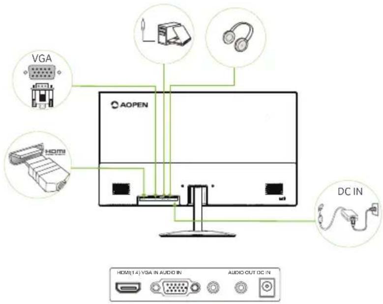 AOPEN 24SA2Y - Installation - 1