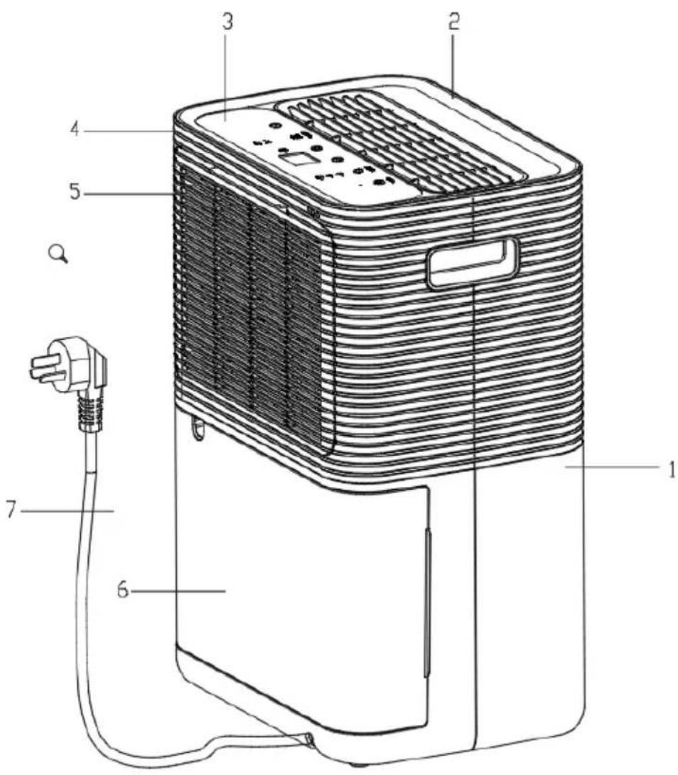 BEKO BDP010 - Pièces - 1