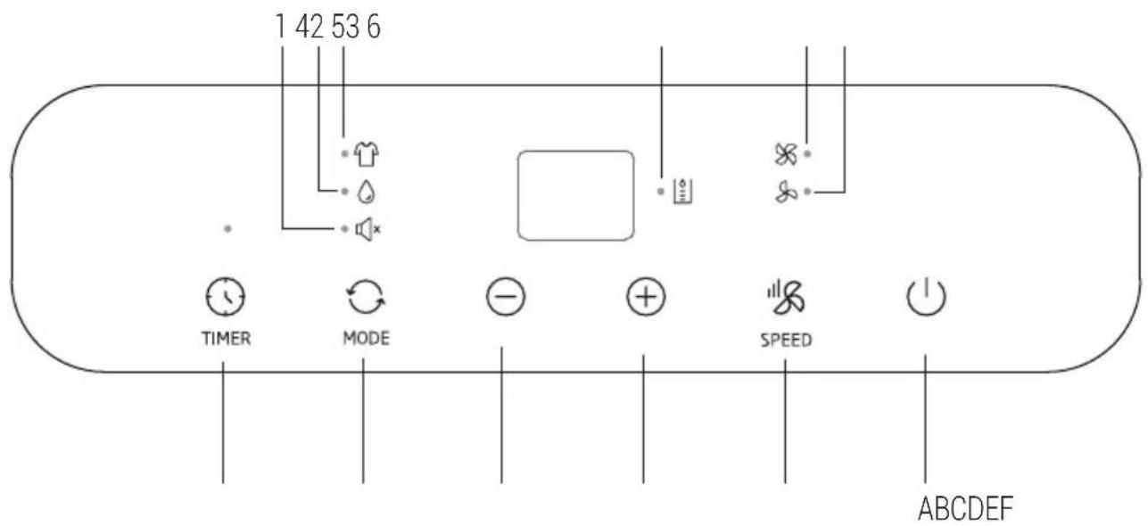 BEKO BDP010 - Pièces - 2