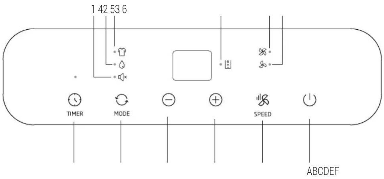 BEKO BDP010 - Componenti - 2