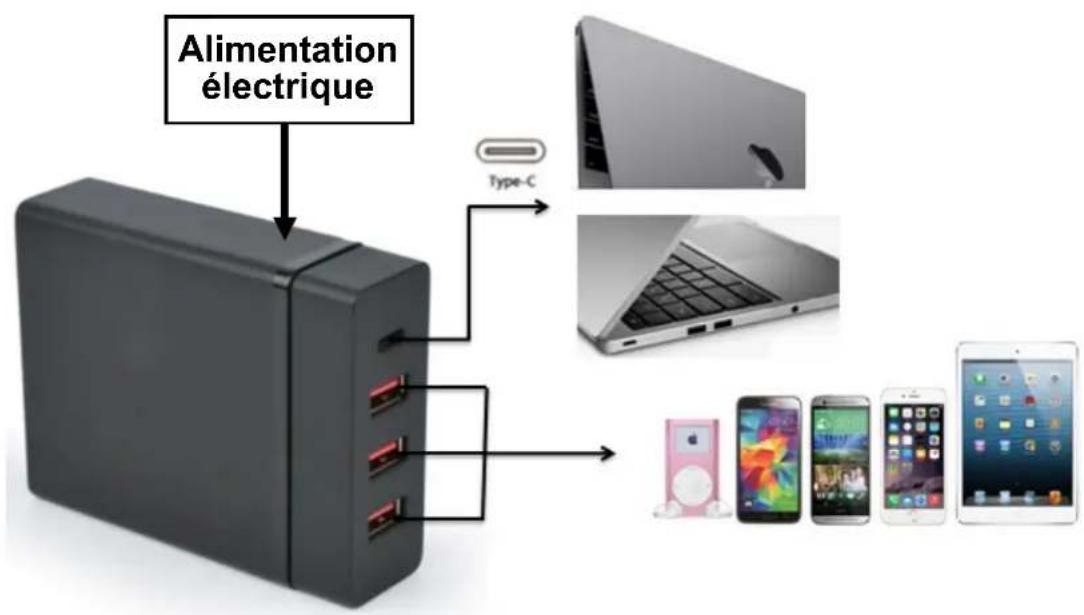 Digitus DA10195 - Remarques pratiques - 1