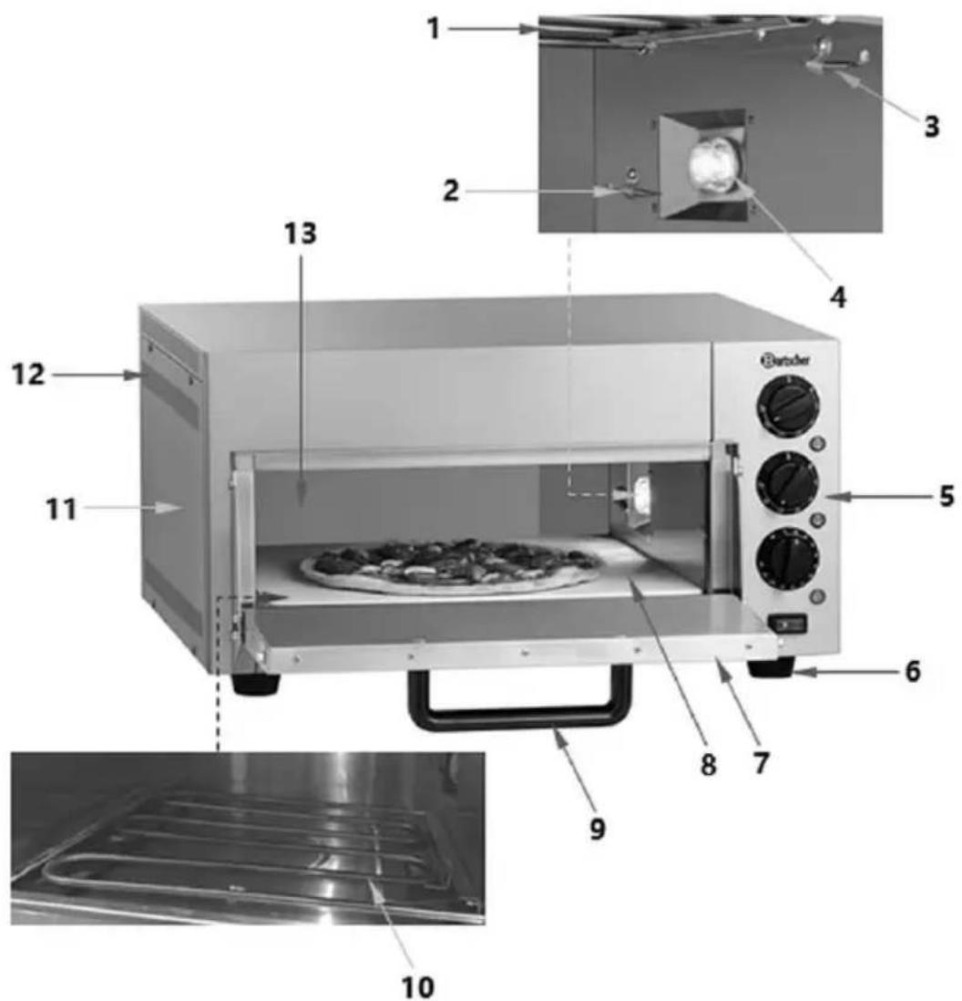 BARTSCHER ST4152 - Éléments de l'appareil - 1