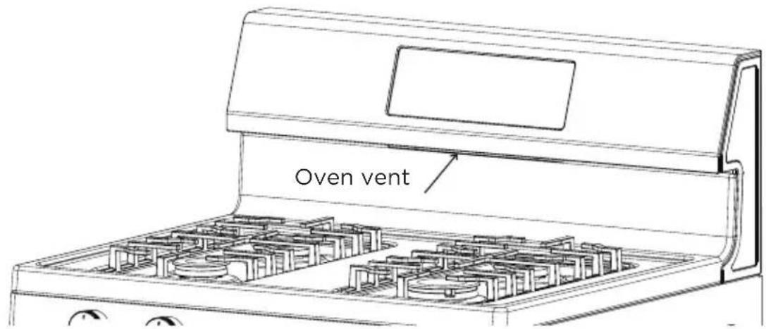 MIDEA MGR30S2AWW - OVEN HAZARDS - 1
