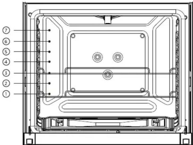 MIDEA MGR30S2AWW - Positions de l'étagère - 1