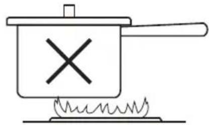 MIDEA MGR30S2AWW - Pan Size/Burner Size Selection - 3
