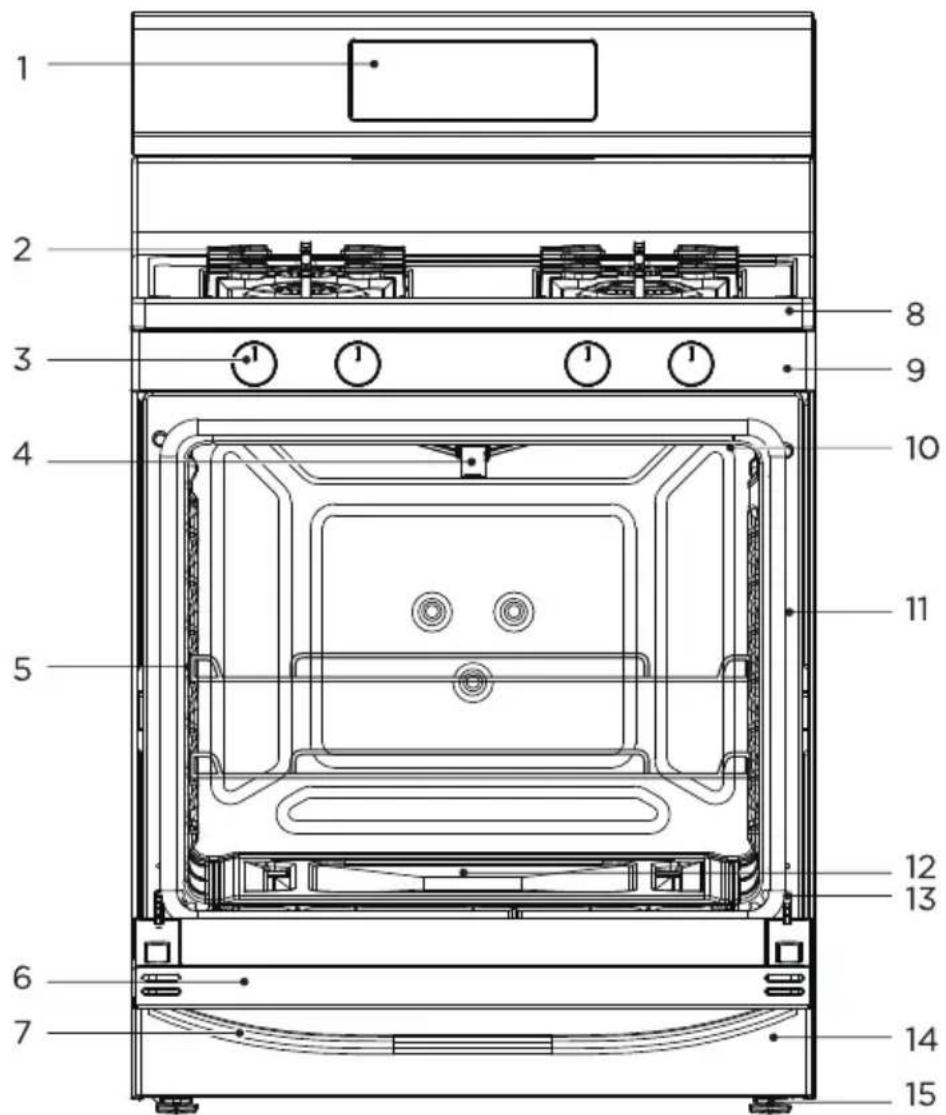 MIDEA MGR30S2AWW - Preparación para el primer uso - 1