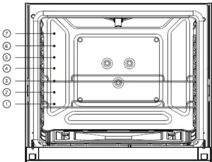 MIDEA MGR30S2AWW - Rack Positions - 1