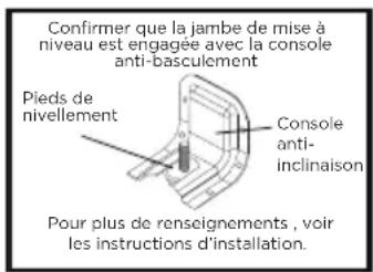 MIDEA MGR30S2AWW - Risque de basculement - 2