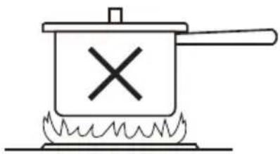 MIDEA MGR30S2AWW - Pan Size/Burner Size Selection - 2