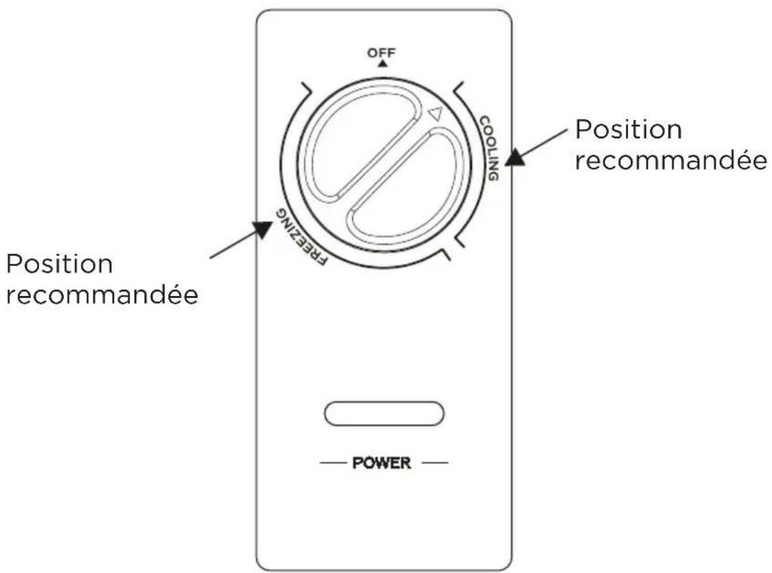 MIDEA MRC07M4CWW - Panneau de commande - 1
