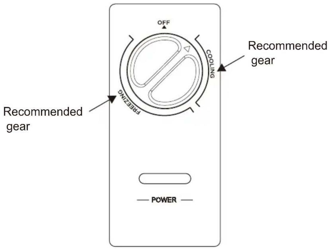 MIDEA MRC07M4CWW - Control panel - 1