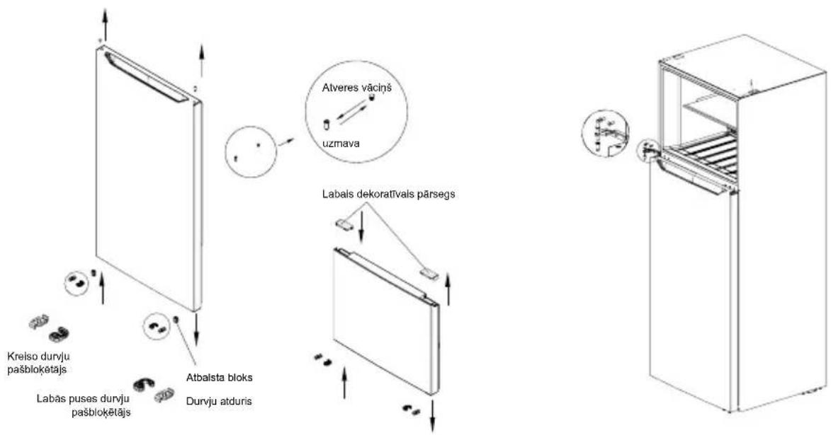 MIDEA MDRT580MTE02E - Piezīmes: - 3