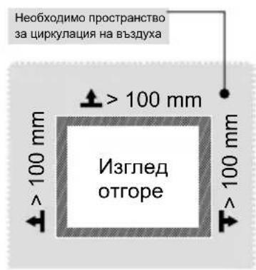 MIDEA MDRT580MTE02E - Размери и отстояния - 2