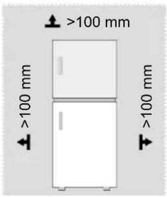 MIDEA MDRT580MTE02E - Méretek és térközök - 1