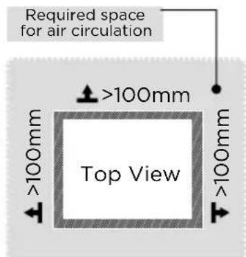 MIDEA MDRT580MTE02E - Dimensions and Clearances - 2