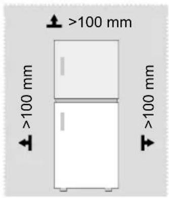 MIDEA MDRT580MTE02E - Rozmery a odstupy - 1