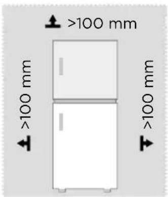 MIDEA MDRT580MTE02E - Dimensões e espaços - 1