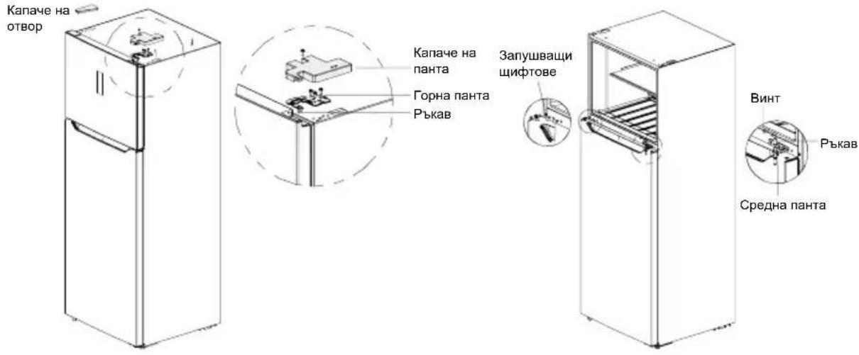MIDEA MDRT580MTE02E - Смяна на посоката на отваряне на вратата от дясно наляво - 2