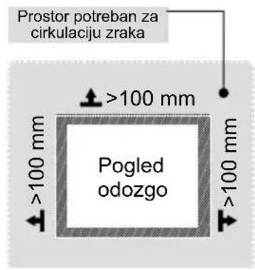 MIDEA MDRT580MTE02E - Dimenzije i razmaci - 2