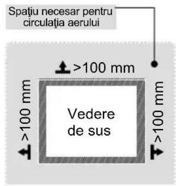 MIDEA MDRT580MTE02E - Dimensiuni și distanțe - 2