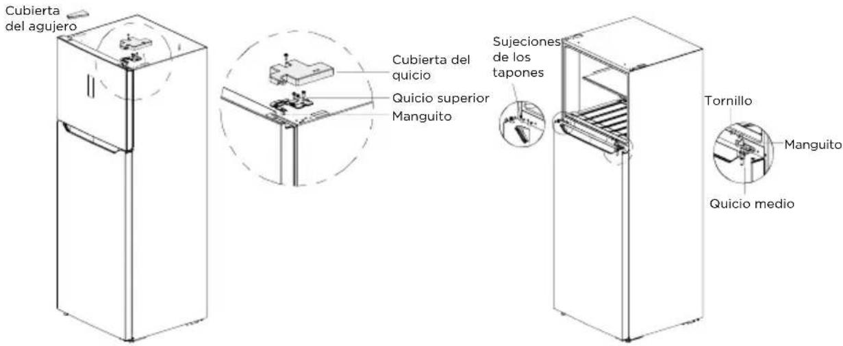 MIDEA MDRT580MTE02E - Cambio de puerta derecha - izquierda - 5