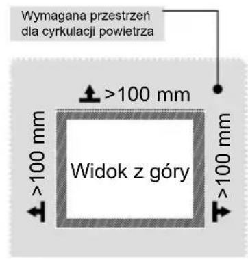 MIDEA MDRT580MTE02E - Wymiary i odstępy - 2