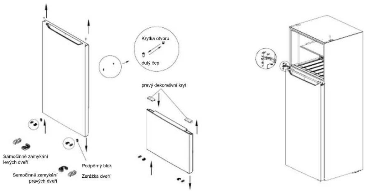 MIDEA MDRT580MTE02E - Poznámky: - 3