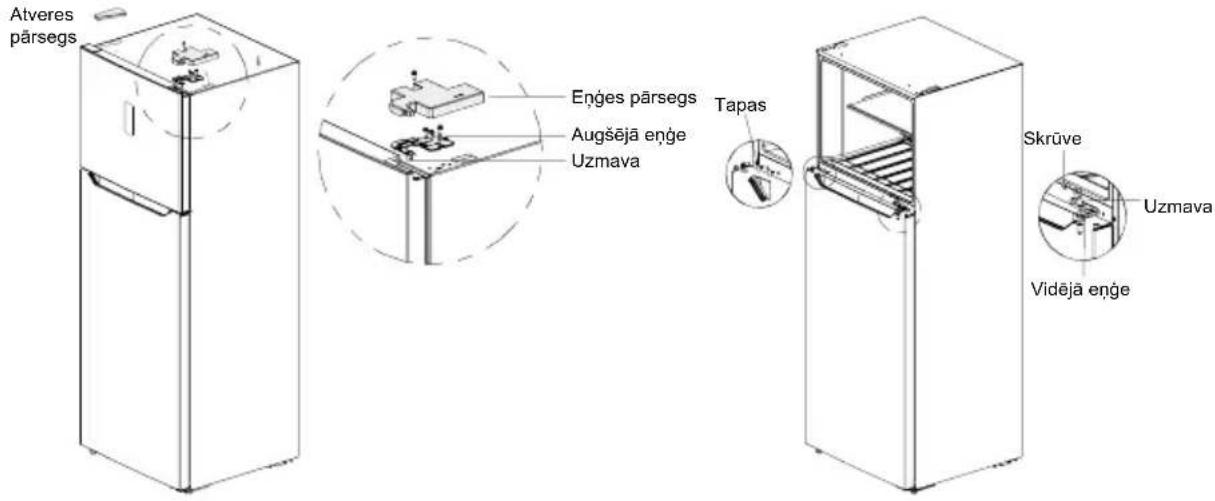 MIDEA MDRT580MTE02E - Piezīmes: - 1