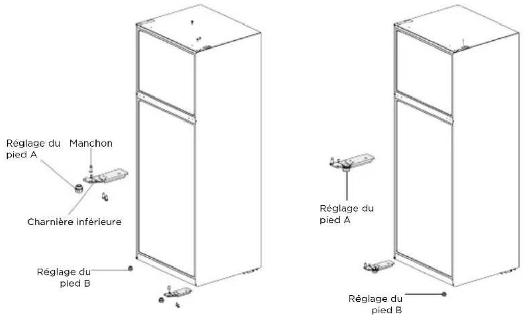 MIDEA MDRT580MTE02E - Inverser l'ouverture de la porte - 3
