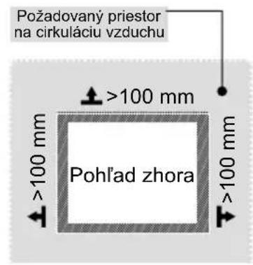 MIDEA MDRT580MTE02E - Rozmery a odstupy - 2