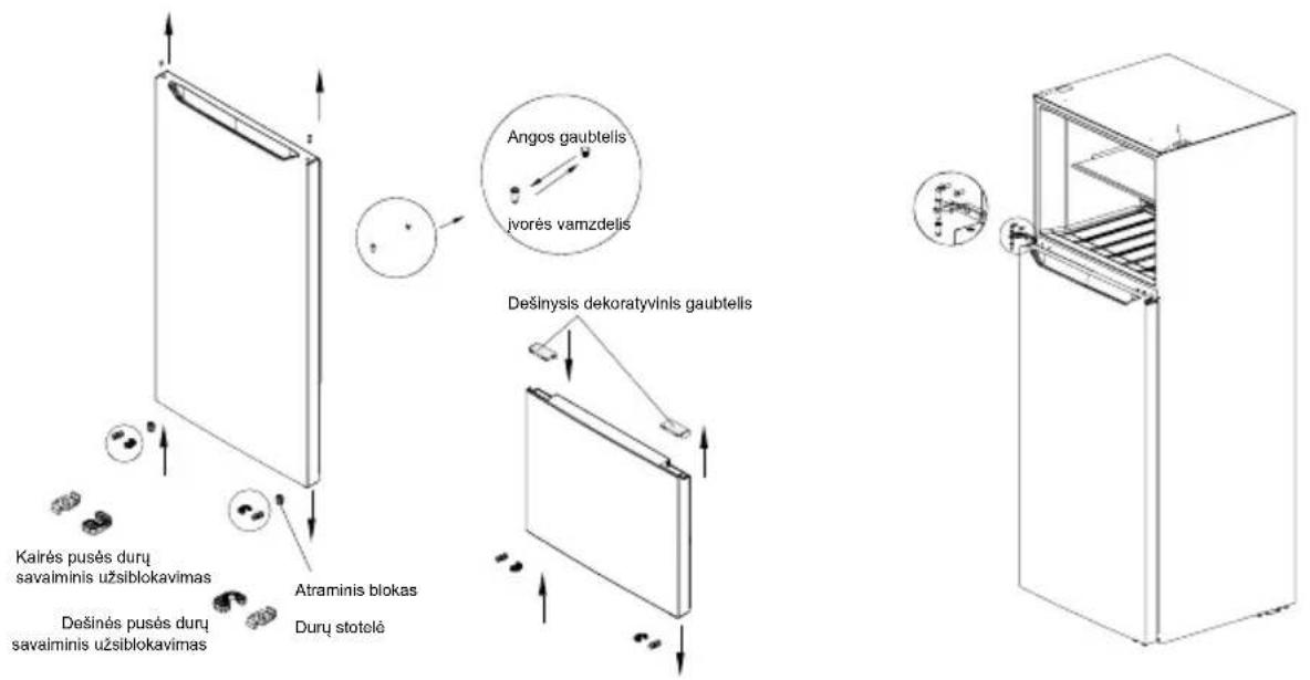 MIDEA MDRT580MTE02E - Pastabos: - 3