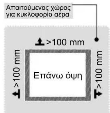 MIDEA MDRT580MTE02E - Διαστάσεις και αποστάσεις - 2