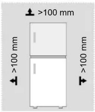 MIDEA MDRT580MTE02E - Dimensiuni și distanțe - 1