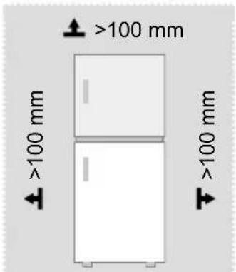 MIDEA MDRT580MTE02E - Διαστάσεις και αποστάσεις - 1