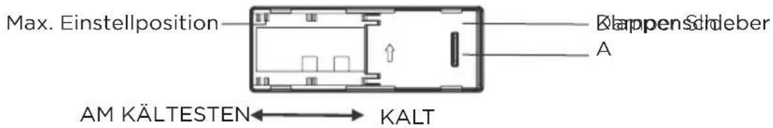 MIDEA MDRT580MTE02E - Einstellen der Klappenschiebers - 1