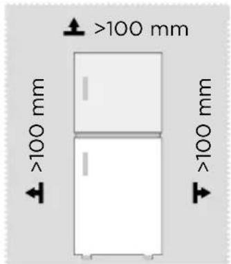 MIDEA MDRT580MTE02E - Përmasat dhe hapësirat - 1