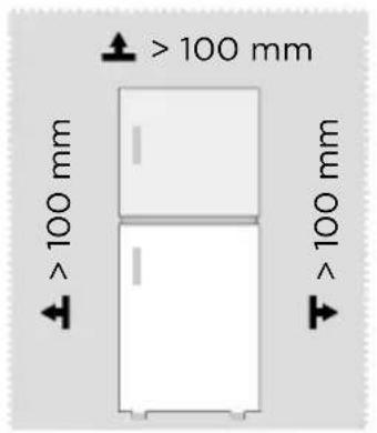 MIDEA MDRT580MTE02E - Dimensions et dégagements - 1
