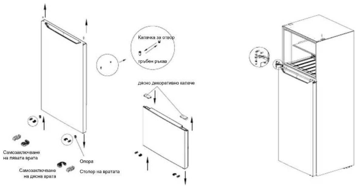 MIDEA MDRT580MTE02E - Смяна на посоката на отваряне на вратата от дясно наляво - 4