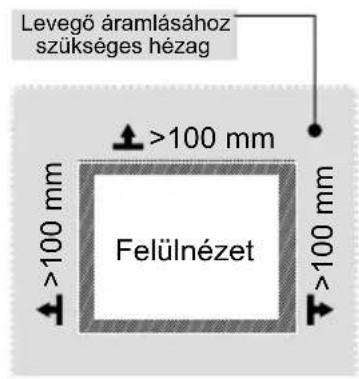 MIDEA MDRT580MTE02E - Méretek és térközök - 2