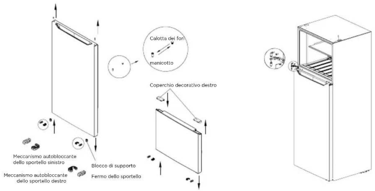 MIDEA MDRT580MTE02E - Cambio dello sportello da destra a sinistra - 7