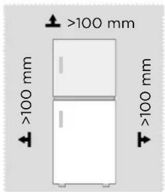 MIDEA MDRT580MTE02E - Abmessungen und Abstandsmaße - 1