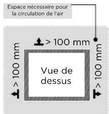 MIDEA MDRT580MTE02E - Dimensions et dégagements - 2