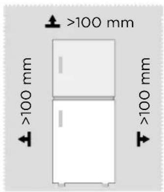 MIDEA MDRT580MTE02E - Dimensioni e spazi - 1