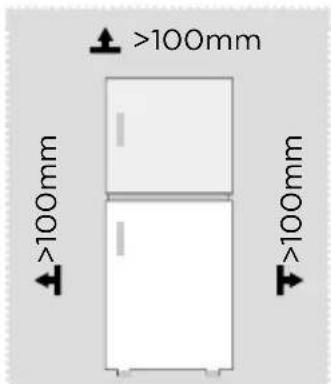 MIDEA MDRT580MTE02E - Dimensions and Clearances - 1