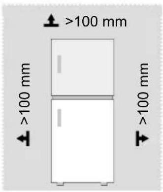 MIDEA MDRT580MTE02E - Dimenzije i razmaci - 1