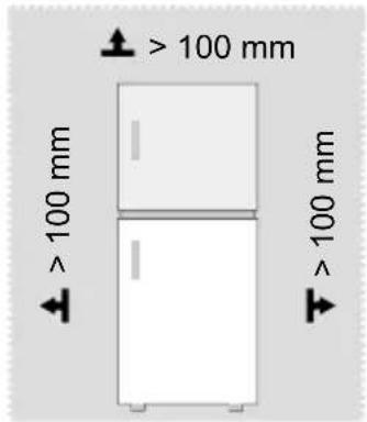 MIDEA MDRT580MTE02E - Rozměry a odstupy - 1