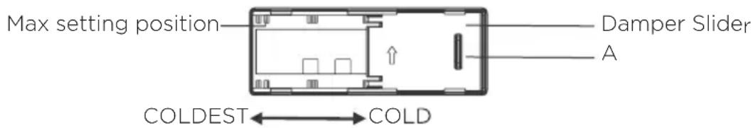 MIDEA MDRT580MTE02E - Damper adjusting slider - 1