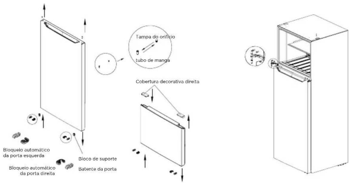 MIDEA MDRT580MTE02E - Alteração de porta direita-esquerda - 8