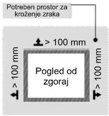 MIDEA MDRT580MTE02E - Dimenzije in odmiki - 2