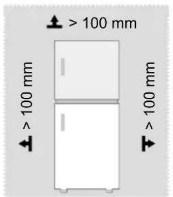 MIDEA MDRT580MTE02E - Размери и отстояния - 1